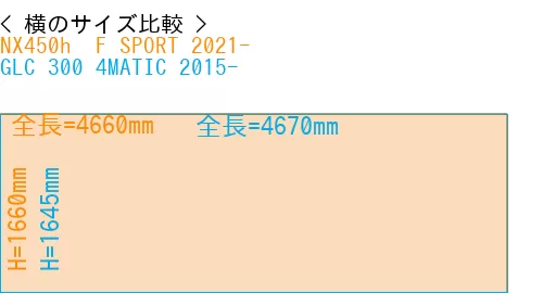 #NX450h+ F SPORT 2021- + GLC 300 4MATIC 2015-